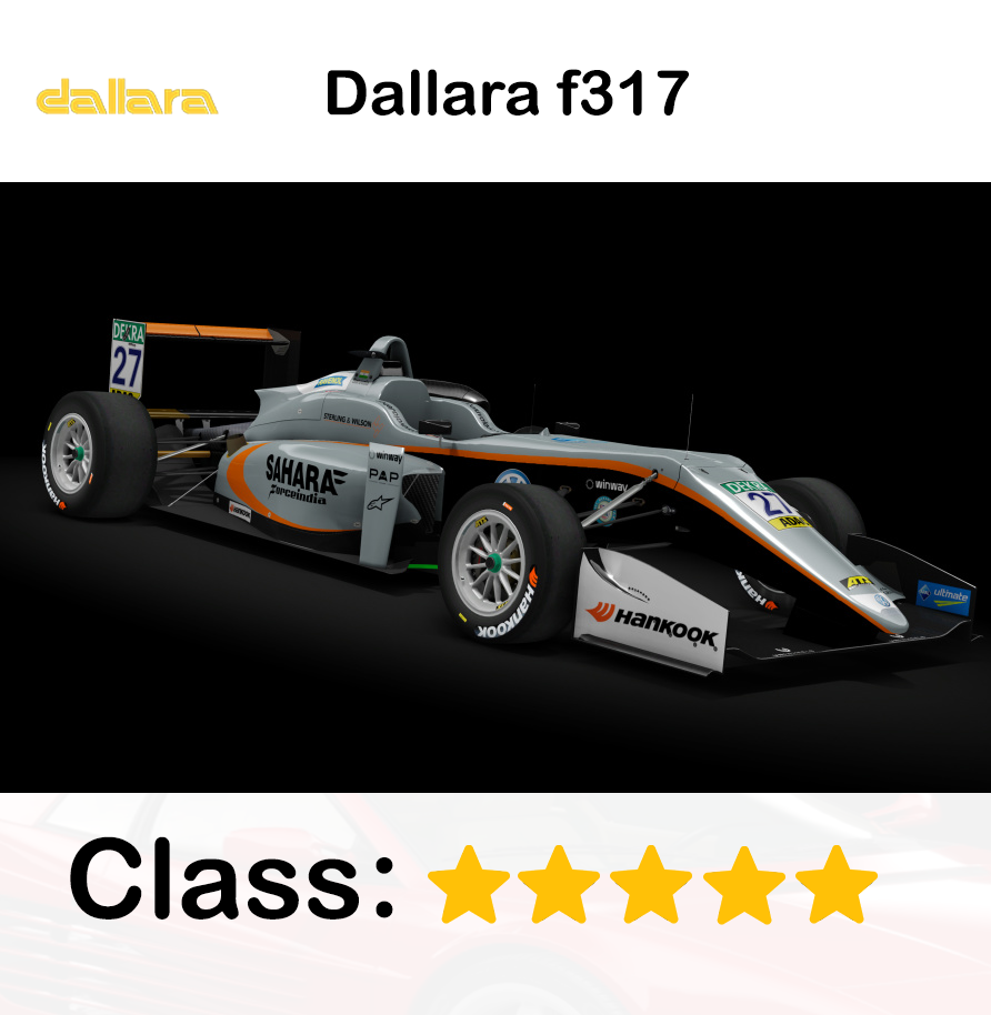 Dallara f317