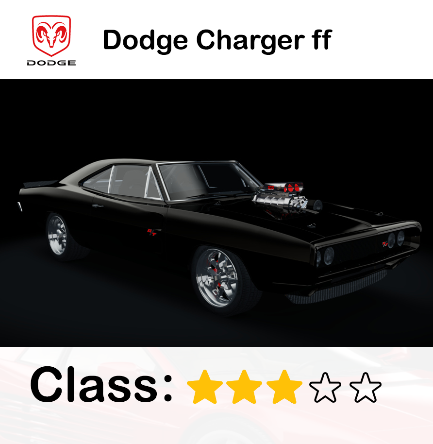 Dodge Charger ff